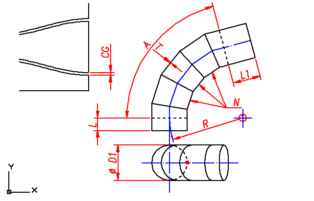 Desarrollo: codo - redondo - optimizado - gajos anidados